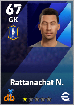 Rattanachat N. — GK, OVR 67, MAX 67