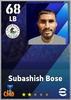 Subashish Bose — LB, OVR 68, MAX 68