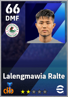 Lalengmawia Ralte — DMF, OVR 66, MAX 66