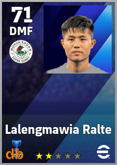Lalengmawia Ralte — DMF, OVR 71, MAX 71
