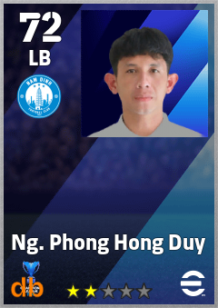 Ng. Phong Hong Duy — LB, OVR 72, MAX 72