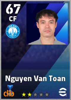 Nguyen Van Toan — CF, OVR 67, MAX 67