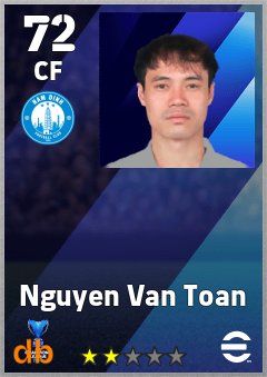 Nguyen Van Toan — CF, OVR 72, MAX 72