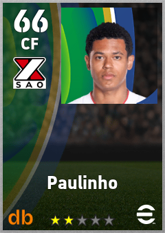 Paulinho — CF, OVR 66, MAX 66