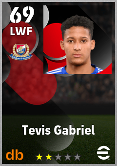 Tevis Gabriel eFootball player card