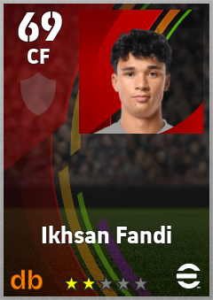 Ikhsan Fandi — CF, OVR 69, MAX 69