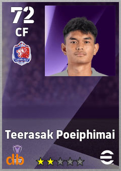 Teerasak Poeiphimai — CF, OVR 72, MAX 72