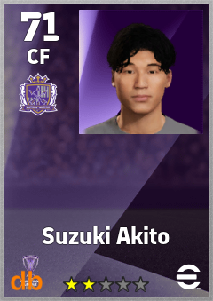 Suzuki Akito — CF, OVR 71, MAX 71