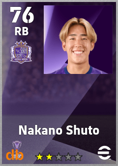 Nakano Shuto — RB, OVR 76, MAX 76