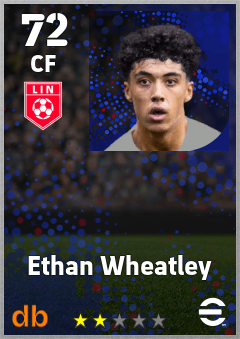 Ethan Wheatley — CF, OVR 72, MAX 72