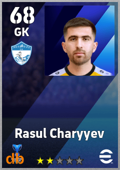 Rasul Charyyev — GK, OVR 68, MAX 68