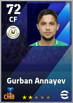 Gurban Annayev — CF, OVR 72, MAX 72