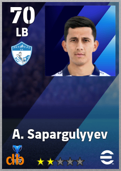 A. Sapargulyyev — LB, OVR 70, MAX 70