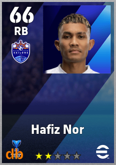 Hafiz Nor — RB, OVR 66, MAX 66