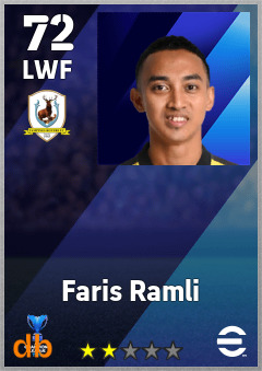 Faris Ramli — LWF, OVR 72, MAX 72