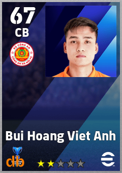 Bui Hoang Viet Anh — CB, OVR 67, MAX 67