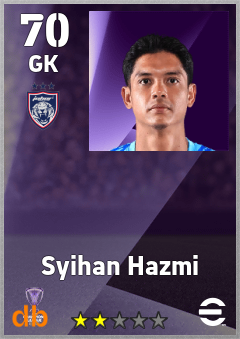 Syihan Hazmi eFootball player card