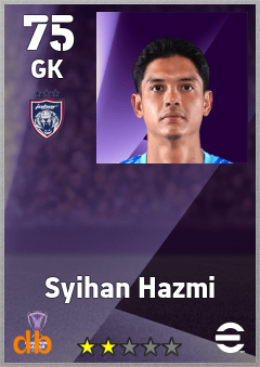 Syihan Hazmi — GK, OVR 75, MAX 75