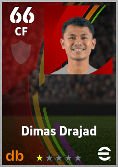 Dimas Drajad — CF, OVR 66, MAX 66
