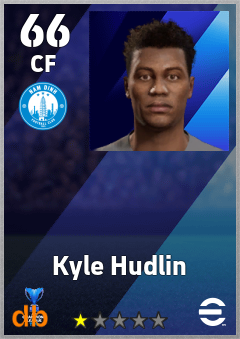 Kyle Hudlin — CF, OVR 66, MAX 66