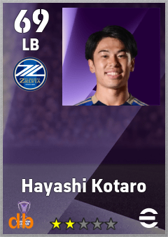 Hayashi Kotaro — LB, OVR 69, MAX 69