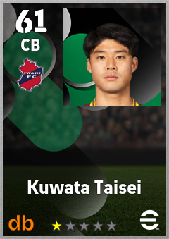 Kuwata Taisei — CB, OVR 61, MAX 61