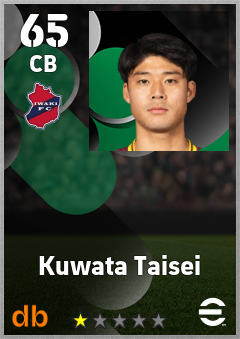 Kuwata Taisei — CB, OVR 65, MAX 65