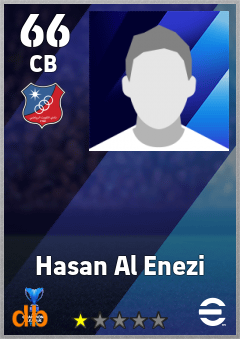 Hasan Al Enezi — CB, OVR 66, MAX 66