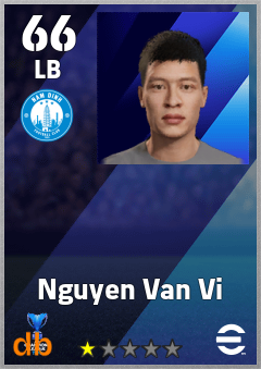 Nguyen Van Vi — LB, OVR 66, MAX 66