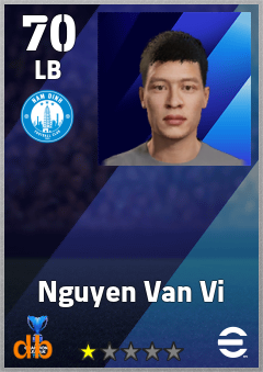 Nguyen Van Vi — LB, OVR 70, MAX 70