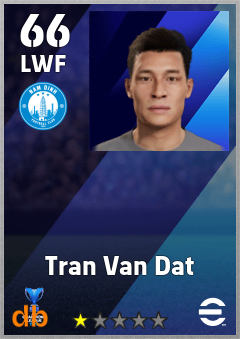 Tran Van Dat — LWF, OVR 66, MAX 66