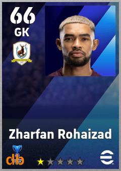 Zharfan Rohaizad — GK, OVR 66, MAX 66