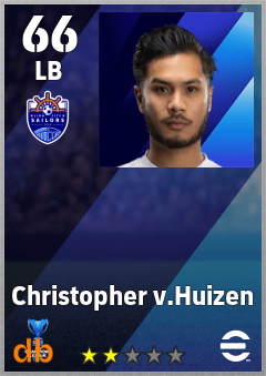 Christopher v.Huizen — LB, OVR 66, MAX 66