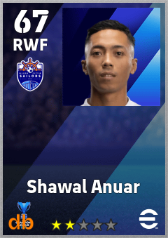 Shawal Anuar — RWF, OVR 67, MAX 67