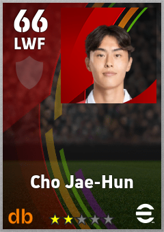 Cho Jae-Hun eFootball player card