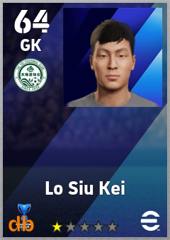 Lo Siu Kei — GK, OVR 64, MAX 64