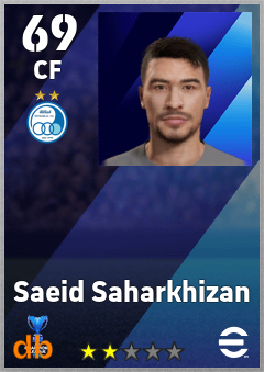 Saeid Saharkhizan — CF, OVR 69, MAX 69