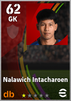 Nalawich Intacharoen eFootball player card