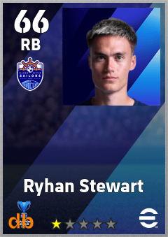 Ryhan Stewart — RB, OVR 66, MAX 66