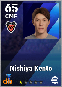 Nishiya Kento — CMF, OVR 65, MAX 65