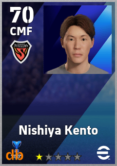 Nishiya Kento — CMF, OVR 70, MAX 70
