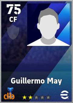 Guillermo May — CF, OVR 75, MAX 75