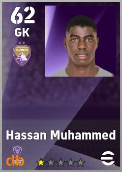 Hassan Muhammed — GK, OVR 62, MAX 62