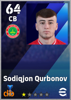 Sodiqjon Qurbonov — CB, OVR 64, MAX 64