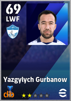 Yazgylych Gurbanow — LWF, OVR 69, MAX 69