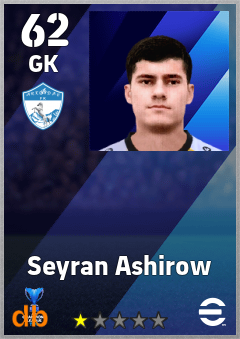 Seyran Ashirow — GK, OVR 62, MAX 62
