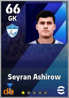 Seyran Ashirow — GK, OVR 66, MAX 66