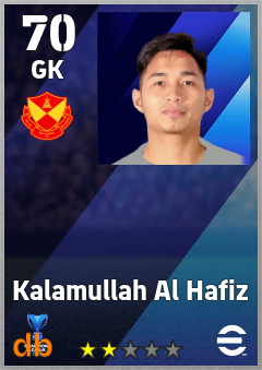 Kalamullah Al Hafiz — GK, OVR 70, MAX 70