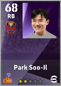 Park Soo-Il — RB, OVR 68, MAX 68