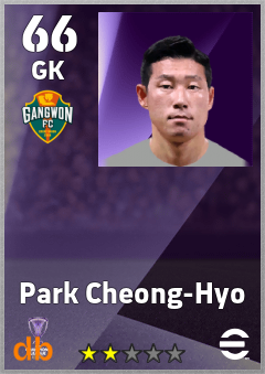 Park Cheong-Hyo eFootball player card
